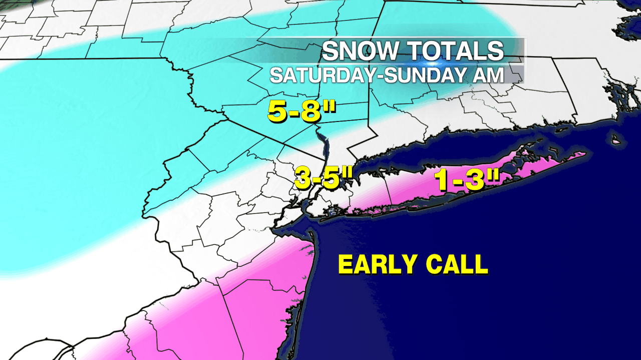 Snow Totals and Salary Ranges